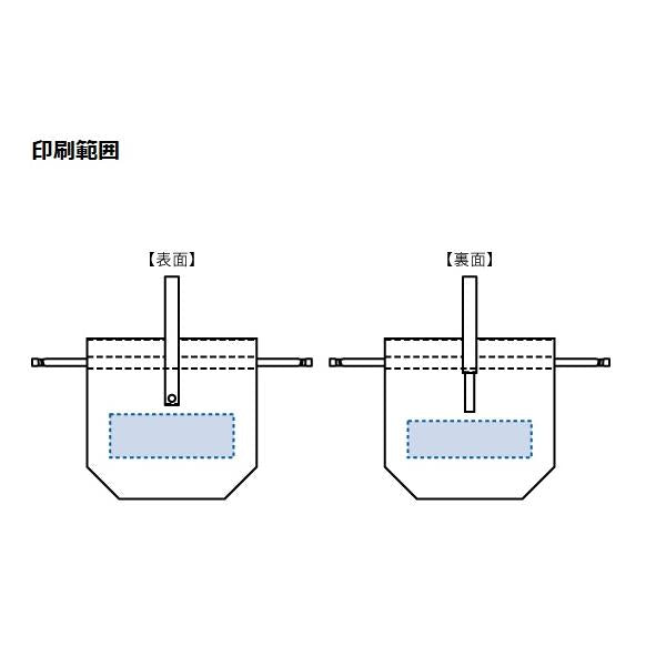 巾着バッグ クーラーバッグ 保冷バッグ コンパクト ノベルティ 記念品 小ロット クルリト コンパクトクーラー巾着バッグ