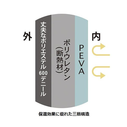 保冷温バッグ ランチバッグ ミニバッグ 外ポケット付 ノベルティ 保温保冷レジャートート Sサイズ