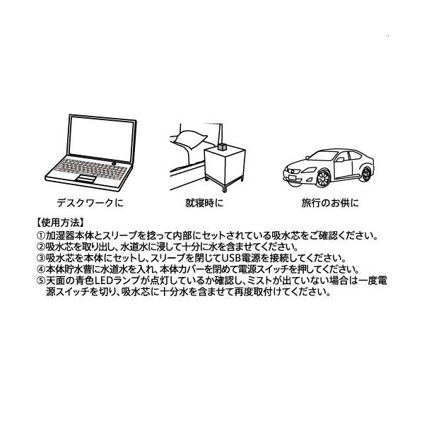 卓上加湿器 キューブ型 簡易加湿器 感染予防 ウイルス対策 乾燥対策 まとめ買い 記念品 ノベルティ パーソナル加湿器 キューブタイプ