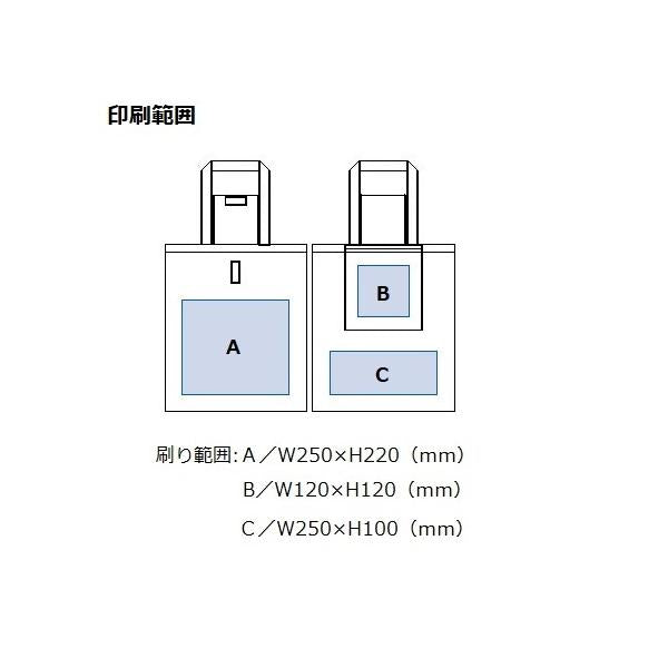 エコバッグ レジ袋代わり 不織布 マイバッグ 買い物バッグ イベントバッグ 不織布ポケッタブルエコトート