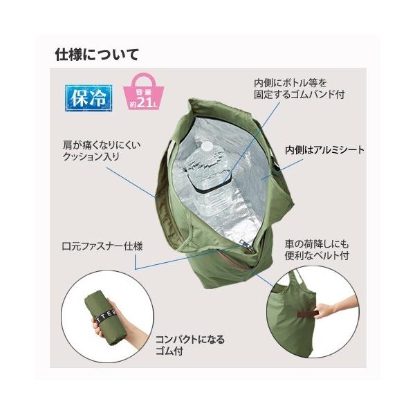 エコバッグ レジ袋代わり コンパクト 保冷 買い物バッグ ノベルティ 記念品 小ロット クルリト クーラーマルシェバッグ