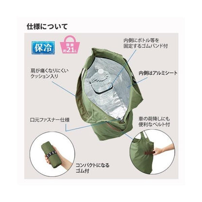 エコバッグ レジ袋代わり コンパクト 保冷 買い物バッグ ノベルティ 記念品 小ロット クルリト クーラーマルシェバッグ