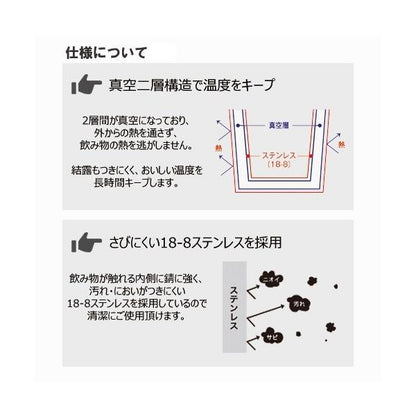サーモボトル 保冷温ボトル 牛乳瓶型 420ml 水筒 記念品 ノベルティ 小ロット ロケットサーモボトル420ml