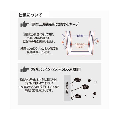 サーモボトル ステンレスボトル 480ml 保冷温ボトル コップ付 水筒 ノベルティ 小ロット コップ付サーモステンレスボトル480ml