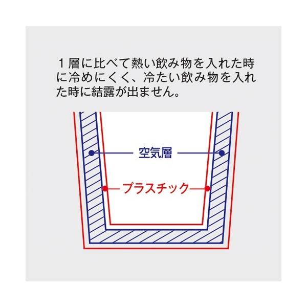 マイタンブラー 400ml コンビニ用タンブラー 記念品 ノベルティ 小ロット テイクアウトタンブラー