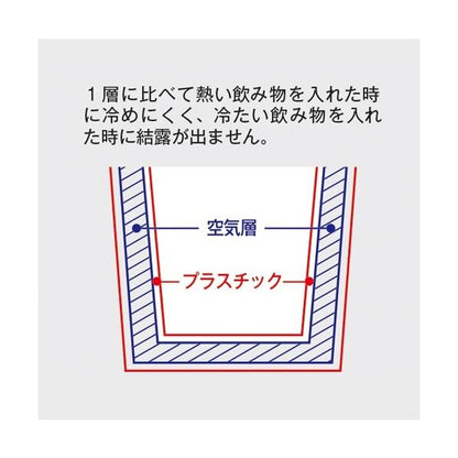 マイタンブラー 320ml スライド開閉飲み口 記念品 ノベルティ 小ロット カフェタンブラー ベーシック
