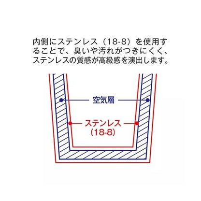 ステンレスタンブラー マイタンブラー 350ml 記念品 ノベルティ 小ロット ウォールカラーステンレスタンブラー