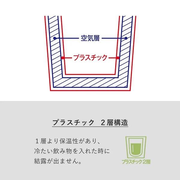 マイタンブラー 390ml ハンドル付 記念品 ノベルティ 小ロット フラットトップサーモハンドルタンブラー