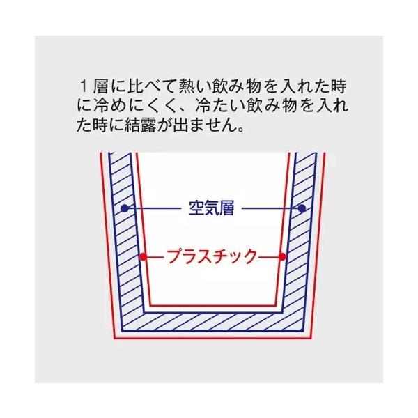 マイタンブラー 350ml グッドデザイン賞 オリジナルタンブラー 推し活 記念品 ノベルティ 小ロット カスタムデザインタンブラーFC 350ml