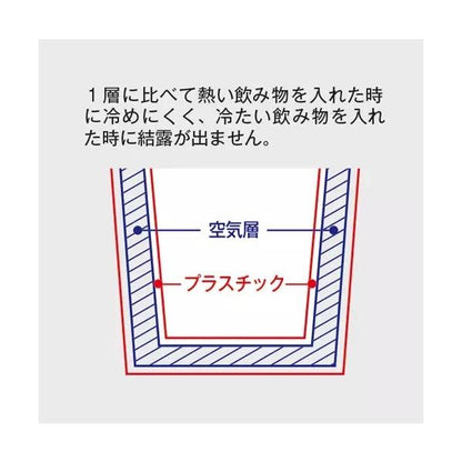 マイタンブラー 350ml グッドデザイン賞 オリジナルタンブラー 推し活 記念品 ノベルティ 小ロット カスタムデザインタンブラーFC 350ml