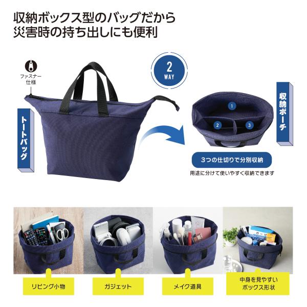 収納BOX 収納ポーチ トートバッグ 防災グッズ 便利グッズ 格安 ノベルティ 景品 販促品 小ロット ソトニモ 収納ボックスバッグ
