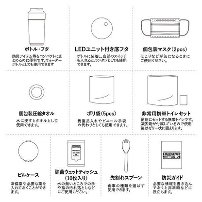 防災セット 防災ボトル 10点セット 避難グッズ 防災備品 SUGUBO防災ボトル