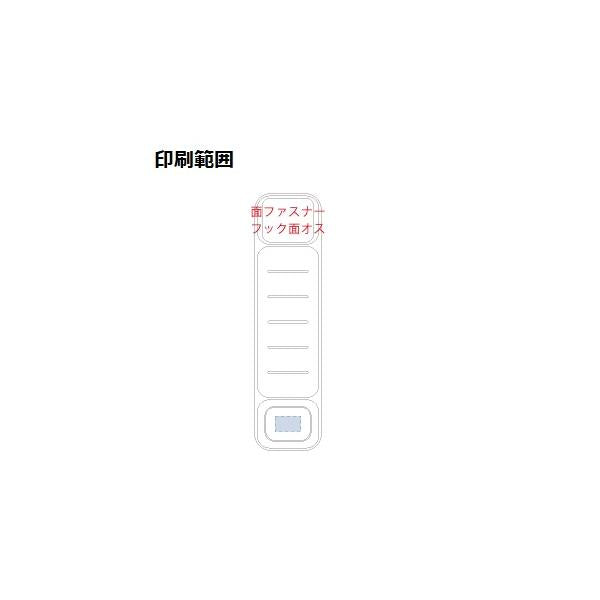 手首 冷却 バンド 冷却グッズ 手首用 熱中症対策 暑さ対策 涼感グッズ ノベルティ 小ロット クールリストバンド