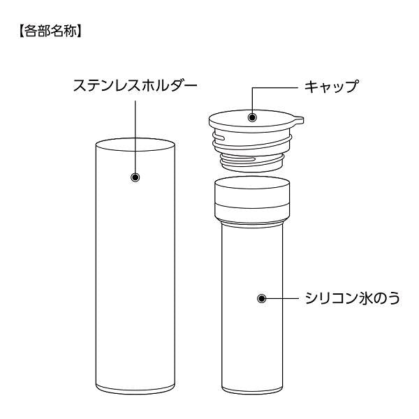 携帯氷のう 保冷ケース付き 首 冷却 アイシング 猛暑対策 熱中症対策 暑さ対策 涼感グッズ ポータブルシリコン氷のう