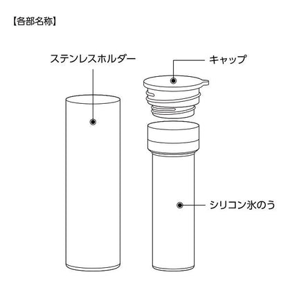 携帯氷のう 保冷ケース付き 首 冷却 アイシング 猛暑対策 熱中症対策 暑さ対策 涼感グッズ ポータブルシリコン氷のう