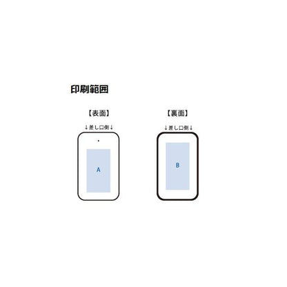 乾電池式 モバイルチャージャー 非常用 スマホ充電器 防災グッズ ノベルティ 乾電池式モバイルチャージャー（単3乾電池×3本）