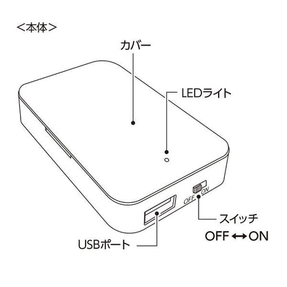 乾電池式 モバイルチャージャー 非常用 スマホ充電器 防災グッズ ノベルティ 乾電池式モバイルチャージャー（単3乾電池×3本）