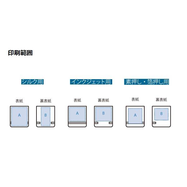 付箋セット ふせんセット 合皮カバー ゴムバンド付き 使い分けふせん 便利文具 記念品 合皮カバー付箋セット Sサイズ