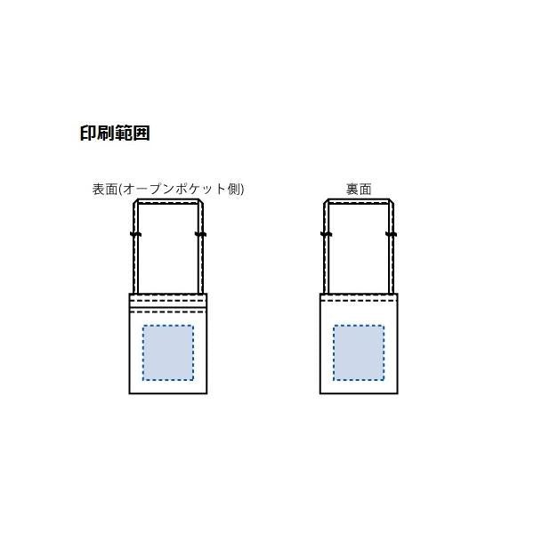 オーガニックコットン 5オンス SDGs オーガニック厚手コットンポケットサコッシュ ブラック