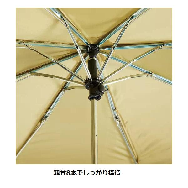 折りたたみ傘 レイングッズ 梅雨対策 記念品 ノベルティ 小ロット ベーシック折りたたみ傘