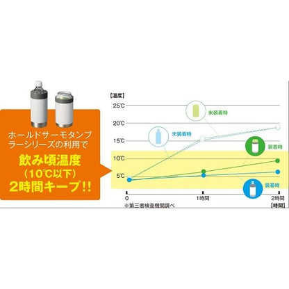 ステンレスタンブラー ペットボトルホルダー 保冷温 記念品 ノベルティ 小ロット ボトルホールドサーモタンブラー