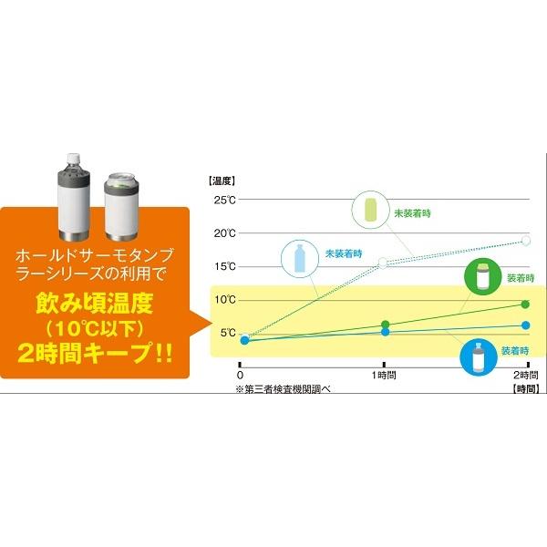 ステンレスタンブラー 缶ホルダー 保冷温 記念品 ノベルティ 小ロット 缶ホールドサーモタンブラー