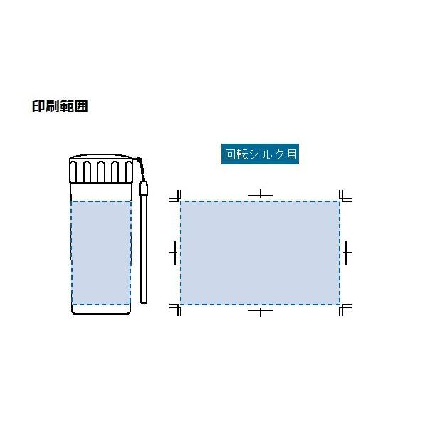 防災セット 懐中電灯 マスク ホイッスル他 備品 ノベルティ 防災緊急7点セット ボトルタイプ