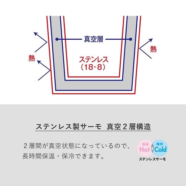 ステンレスタンブラー コンビニカップホルダー 380ml 保冷温 記念品 ノベルティ 小ロット ステンレスサーモタンブラー380ml