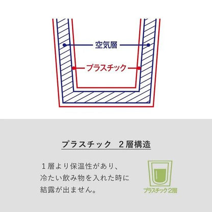 マイタンブラー 480ml 結露しにくい テイクアウトタンブラー エコ素材 記念品 ノベルティ 小ロット ダブルウォールタンブラー480ml