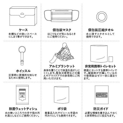 防災セット ケースタイプ ホイッスル アルミブランケット マスク 他 備品 まとめ買い ノベルティ 防災緊急9点セット ケースタイプ