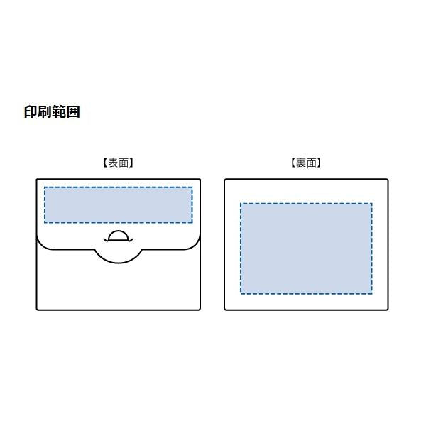 防災セット ケースタイプ ホイッスル アルミブランケット マスク 他 備品 まとめ買い ノベルティ 防災緊急9点セット ケースタイプ