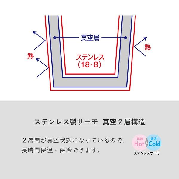 ステンレスタンブラー 缶ホルダー 310ml 保冷温 記念品 ノベルティ 小ロット グラデーションサーモラウンドタンブラー