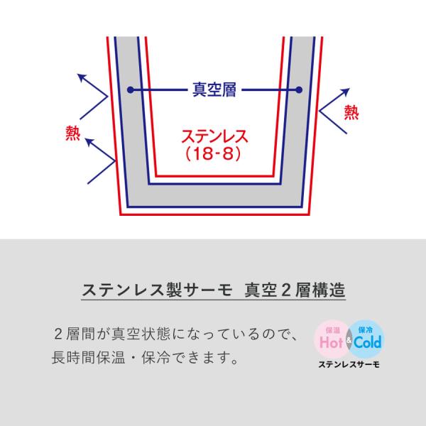 ステンレスマグカップ 350ml スタッキング 記念品 ノベルティ 小ロット 木製ハンドルサーモスタッキングマグ350ml