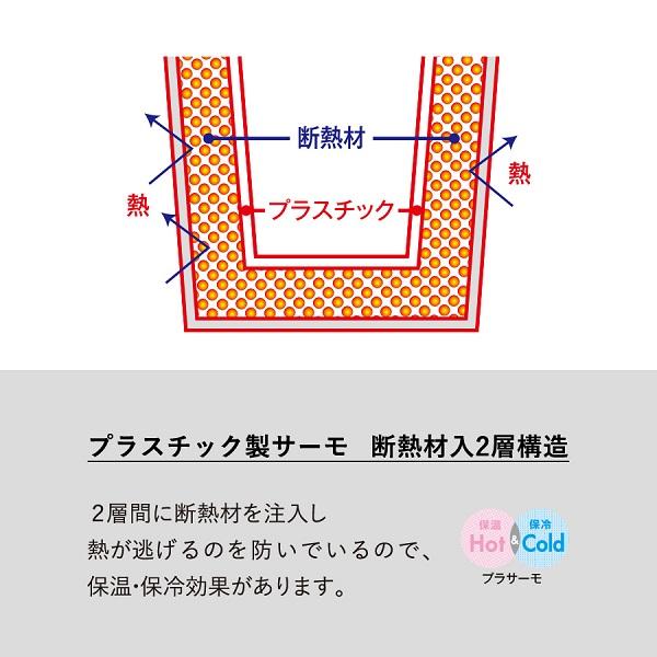 マグカップ 保温保冷 割れにくい 食器 記念品 ノベルティ 小ロット プラサーモストレートマグ